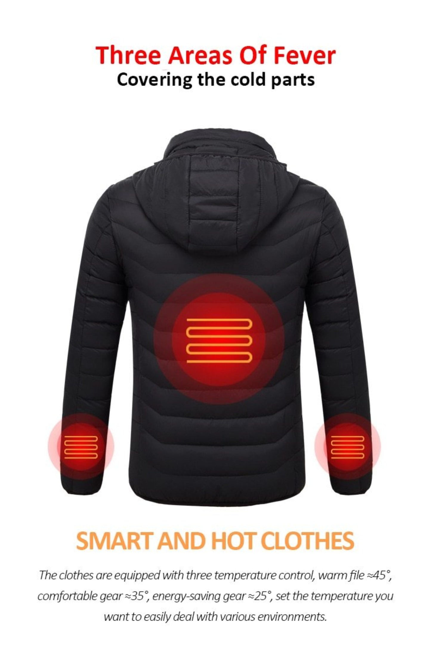 Heating Smart Jacket - Three Heating Zones on Front and Back