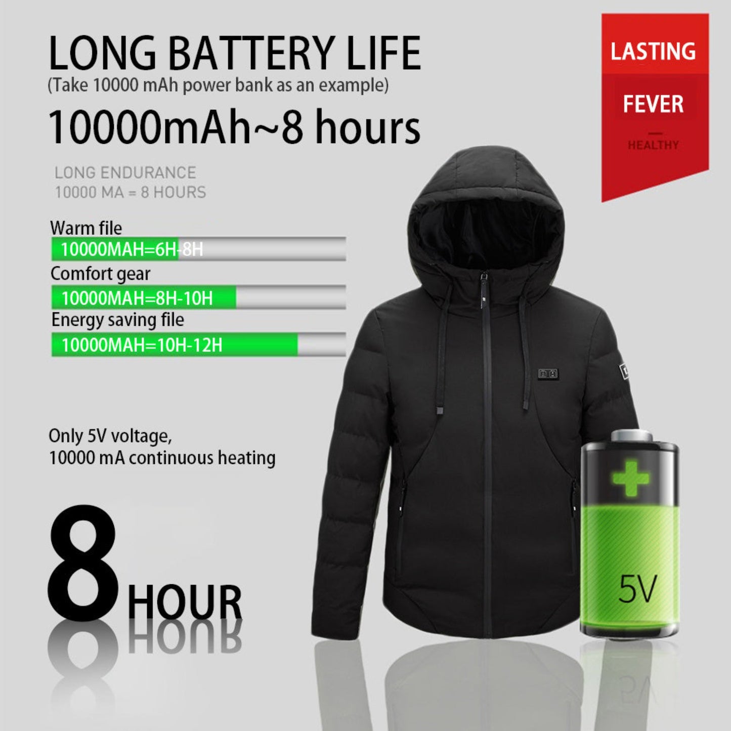 Infographic explaining battery capacity and long heating duration of up to 8 hours.