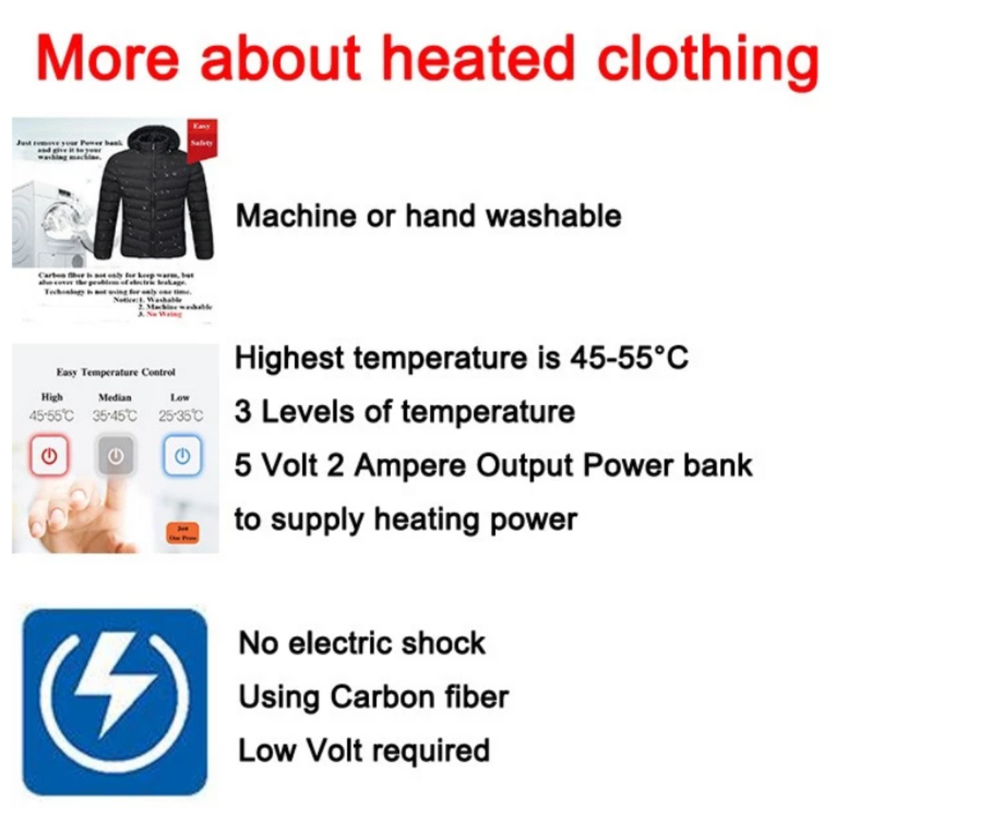 Structure of Heated Clothing - Carbon Fiber Heating Pads