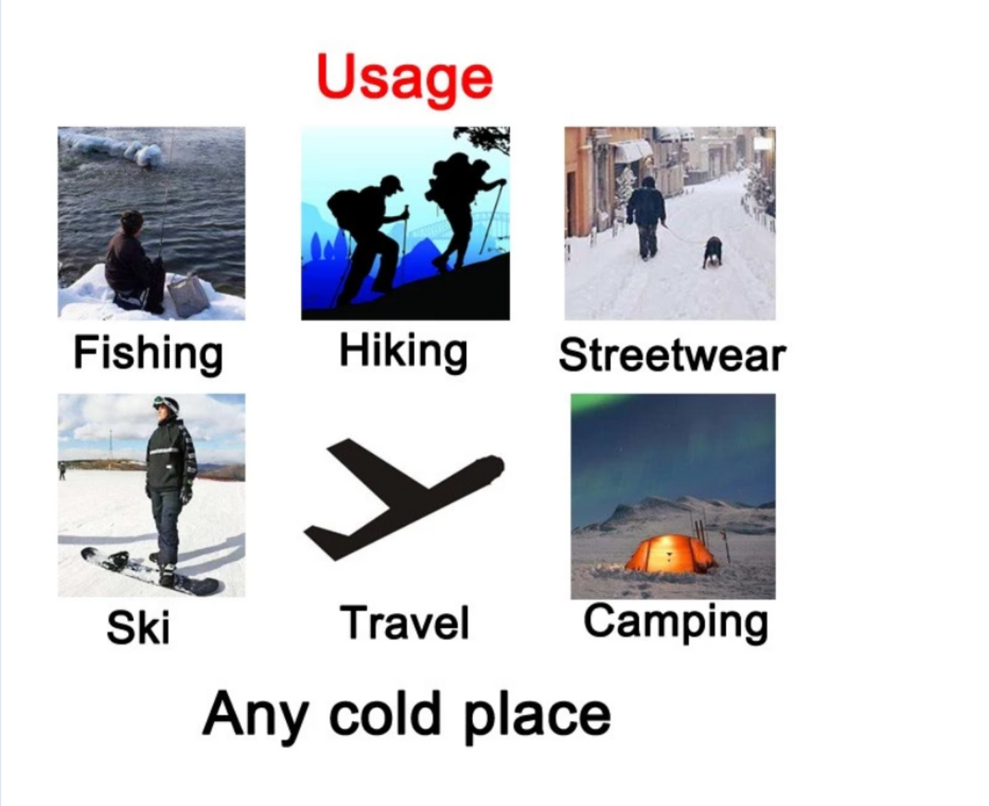 Heating Jacket Usage Examples - Fishing, Hiking, Skiing, and Camping