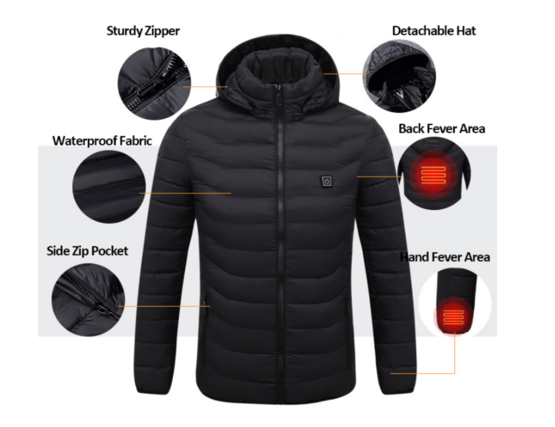 Close-Up of Blue Heated Jacket - High-Quality Waterproof Fabric